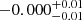$ -0.000^{+0.01}_{-0.01} $