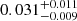 $ 0.031^{+0.011}_{-0.009} $