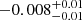 $ -0.008^{+0.01}_{-0.01} $