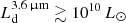 $ L^{3.6\,{\upmu}\mathrm{m}}_{\mathrm{d}} \gtrsim 10^{10}\,L_\odot $