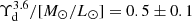 $ \Upsilon_{\mathrm{d}}^{3.6}/[M_\odot/L_\odot] = 0.5\pm0.1 $