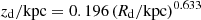 $ z_{\mathrm{d}}/\rm{kpc} = 0.196\, (\mathit{R}_{\mathrm{d}}/\rm{kpc})^{0.633} $