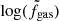 $ \log(\tilde{f}_{\mathrm{gas}}) $