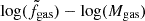 $ \log(\tilde{f}_{\mathrm{gas}})-\log(M_{\mathrm{gas}}) $
