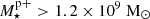 $ M_{\star }^{{\mathrm {p+}}}>1.2 \times 10^{9}\ {\mathrm {M}}_{\odot } $