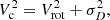 $$ V^{2}_{{\mathrm {c}}} = V^{2}_{{\mathrm {rot}}} + \sigma ^{2}_{D}, $$