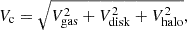 $$ V_{{\mathrm {c}}} = \sqrt {V_{{\mathrm {gas}}}^{2} + V_{{\mathrm {disk}}}^{2} + V_{{\mathrm {halo}}}^{2}}, $$