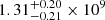$ 1.31_{-0.21}^{+0.20} \times 10^9 $