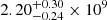 $ 2.20_{-0.24}^{+0.30} \times 10^9 $