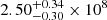 $ 2.50_{-0.30}^{+0.34} \times 10^8 $