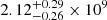 $ 2.12_{-0.26}^{+0.29} \times 10^9 $