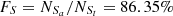 $ F_{S} = N_{S_{a}} / N_{S_{t}} = 86.35{\%} $