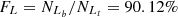 $ F_{L} = N_{L_{b}} / N_{L_{t}} = 90.12{\%} $