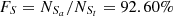 $ F_{S} = N_{S_{a}} / N_{S_{t}} = 92.60{\%} $