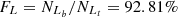 $ F_{L} = N_{L_{b}} / N_{L_{t}} = 92.81{\%} $