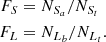 $$ \begin{aligned}F_{S}&= N_{S_{a}} / N_{S_{t}}\\ F_{L}&= N_{L_{b}} / N_{L_{t}}. \end{aligned} $$