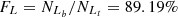 $ F_{L} = N_{L_{b}} / N_{L_{t}} = 89.19{\%} $