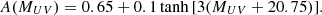 $$ A(M_{UV}) = 0.65 + 0.1 \tanh {[3(M_{UV}+20.75)]}. $$