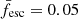$ \bar {f}_{\mathrm {esc}} = 0.05 $
