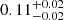 $ 0.11^{+0.02}_{-0.02} $