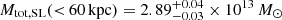 $ M_{\mathrm{tot, SL}}({ < }\,60\,\mathrm{kpc}) = 2.89_{-0.03}^{+0.04} \times 10^{13}\,M_{\odot} $