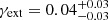 $ \gamma_{\mathrm{ext}} = 0.04^{+0.03}_{-0.03} $