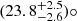 $ (23.8_{-2.6}^{+2.5})\circ $
