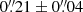 $ 0{{\overset{\prime\prime}{.}}}21\pm0{{\overset{\prime\prime}{.}}}04 $