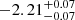 $ -2.21^{+0.07}_{-0.07 } $