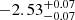 $ -2.53^{+0.07}_{-0.07 } $