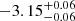 $ -3.15^{+0.06}_{-0.06 } $