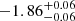 $ -1.86^{+0.06}_{-0.06 } $