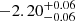 $ -2.20^{+0.06}_{-0.06 } $