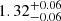$ 1.32^{+0.06}_{-0.06 } $