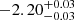 $ -2.20^{+0.03}_{-0.03 } $