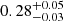 $ 0.28^{+0.05}_{-0.03 } $