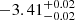 $ -3.41^{+0.02}_{-0.02 } $