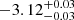 $ -3.12^{+0.03}_{-0.03 } $