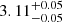 $ 3.11 ^{+ 0.05 }_{- 0.05 } $