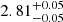 $ 2.81 ^{+ 0.05 }_{- 0.05 } $