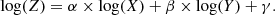 $$ \log (Z) = \alpha \times \log (X) + \beta \times \log (Y) + \gamma . $$