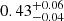 $ 0.43 ^{+ 0.06 }_{- 0.04 } $