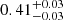 $ 0.41 ^{+ 0.03 }_{- 0.03 } $