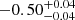 $ -0.50^{+0.04}_{-0.04 } $