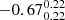 $ -0.67 ^{ 0.22 }_{ 0.22 } $