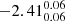 $ -2.41 ^{ 0.06 }_{ 0.06 } $