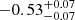 $ -0.53^{+0.07}_{-0.07 } $