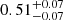$ 0.51^{+0.07}_{-0.07} $