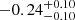 $ -0.24^{+0.10}_{-0.10} $