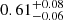 $ 0.61^{+0.08}_{-0.06 } $